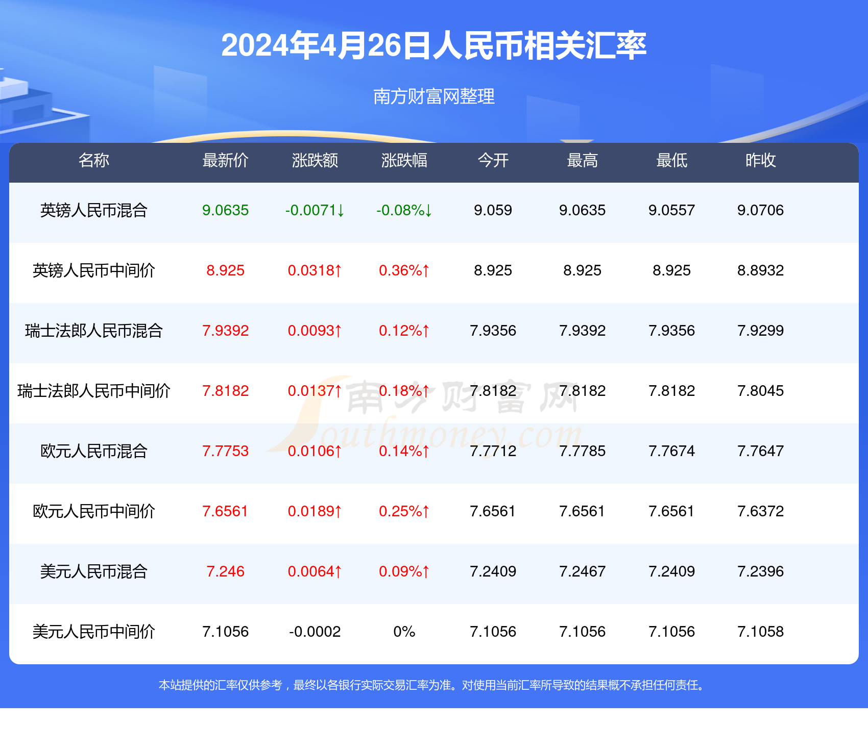 2024新澳门历史开奖记录,经济性方案解析_旗舰款63.517