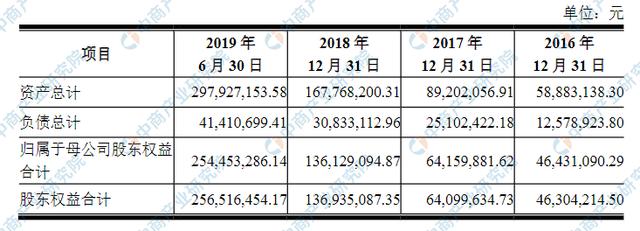 广东八二站资料大全正版官网,实地数据验证执行_试用版80.71