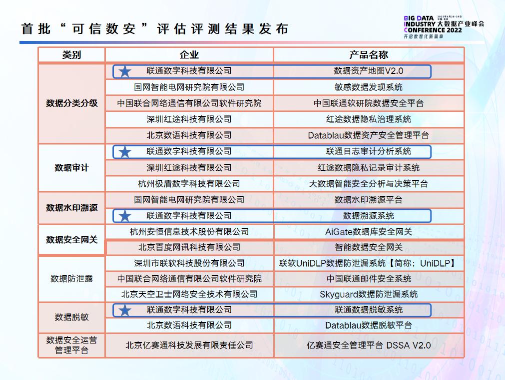 新澳门六开奖结果资料查询,可靠数据评估_Z99.514