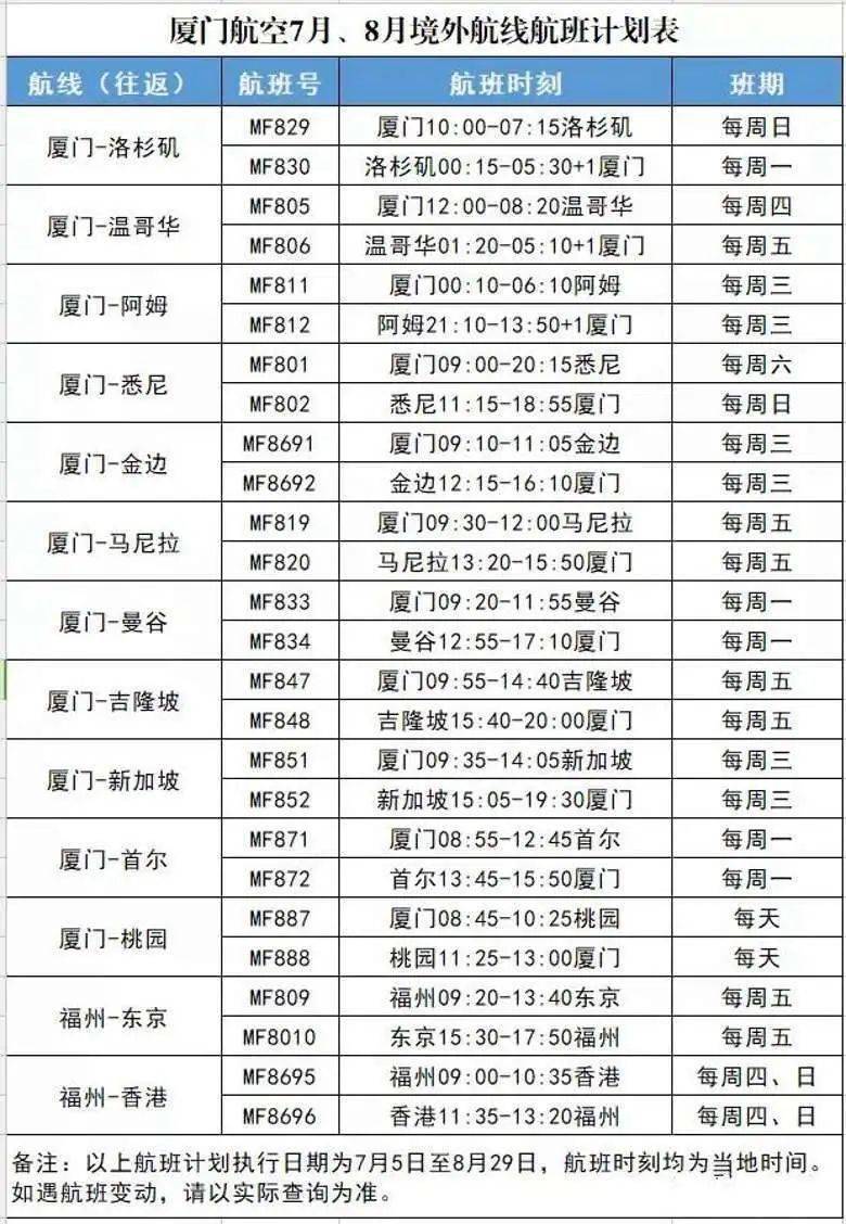 新澳门开奖结果2024开奖记录查询,高效计划设计实施_PalmOS21.896