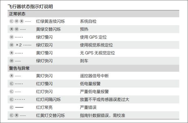 2024香港全年免费资料,统计解答解析说明_V279.856