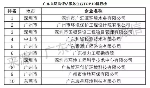 澳门免费权威资料最准的资料,灵活性方案实施评估_领航版28.62