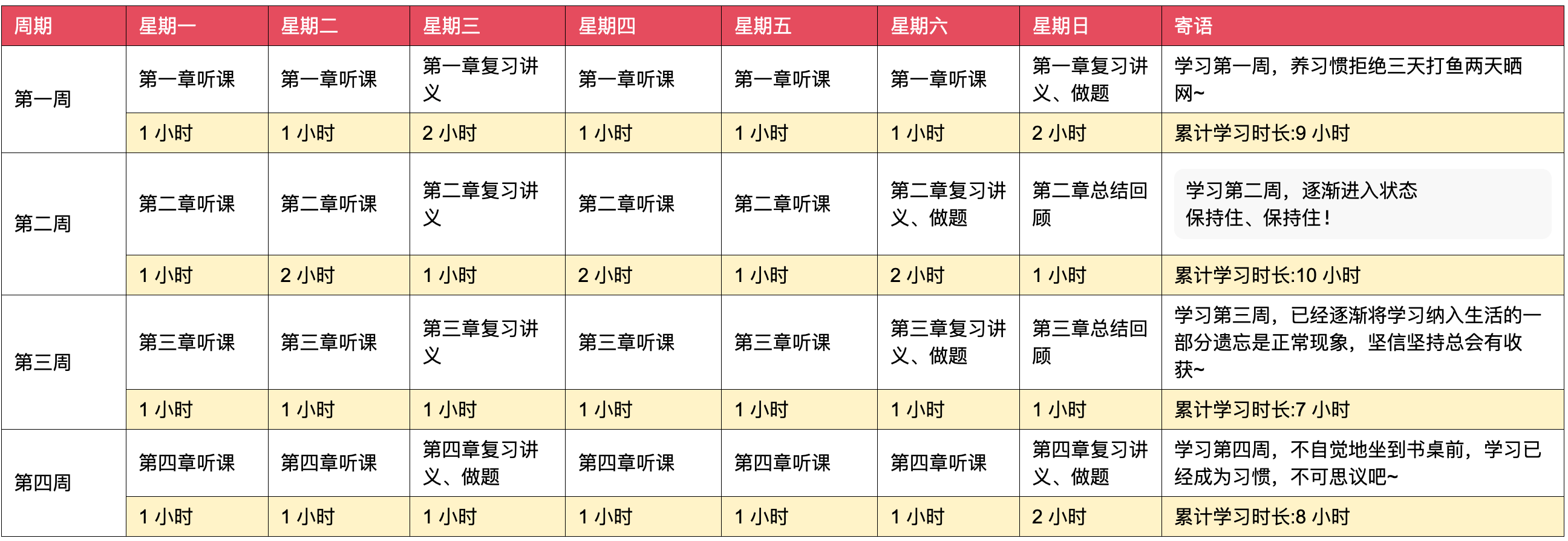 是谁冷漠了那熟悉的旋律 第4页