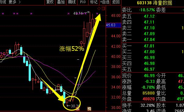 管家婆一码中一肖2024,数据解析计划导向_粉丝版345.372