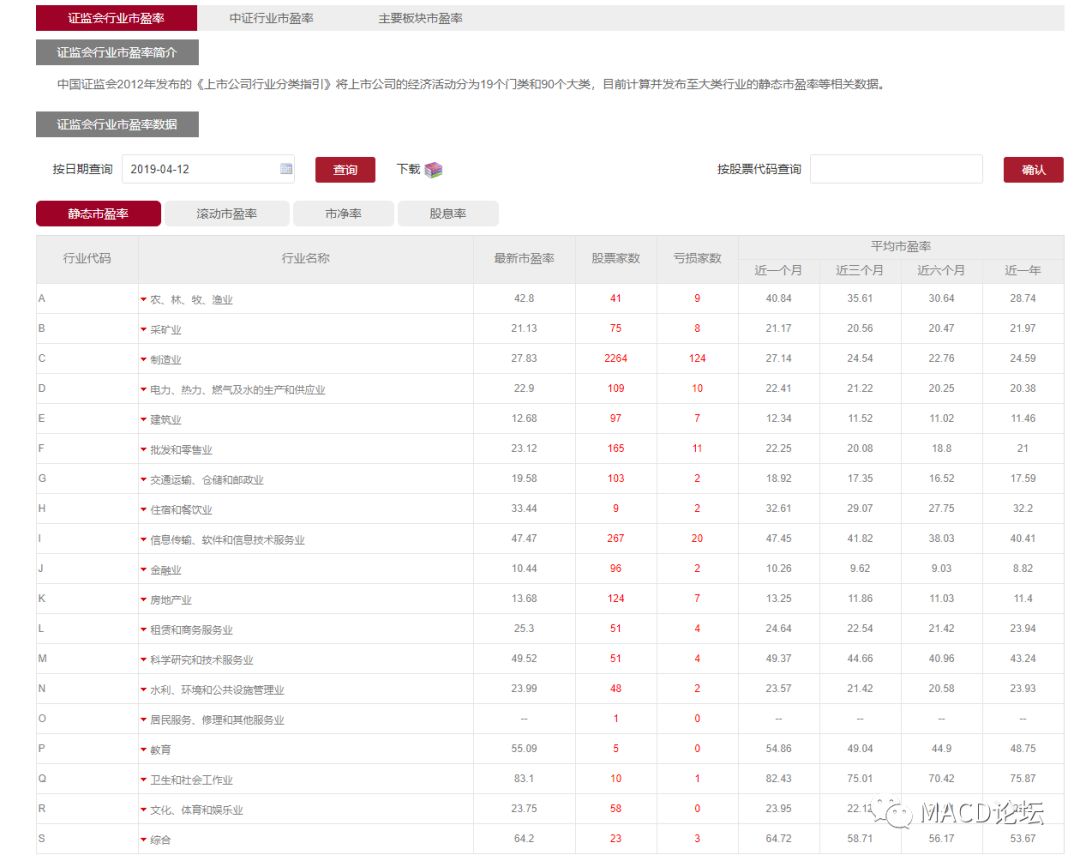 管家婆一票一码100正确,深入数据应用解析_领航款16.870