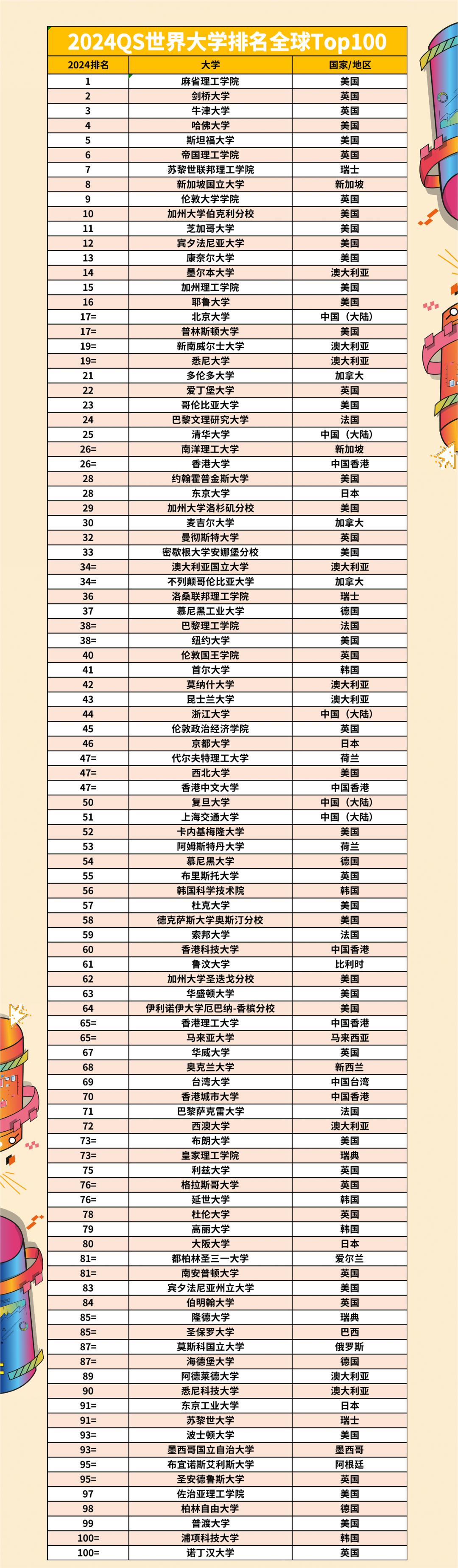 2024香港最准最快资料,统计解答解释定义_理财版64.344