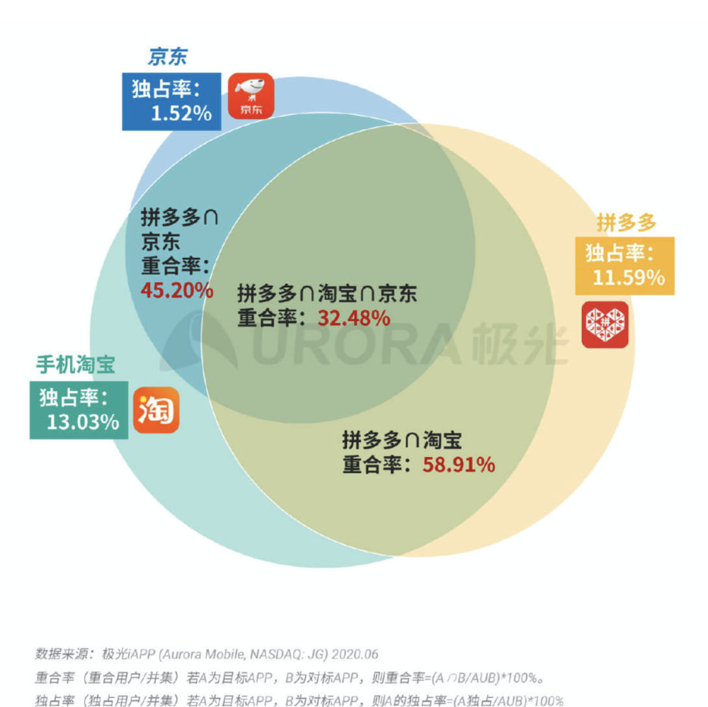 7777788888新版跑狗图解析,全面分析数据执行_iPad31.169