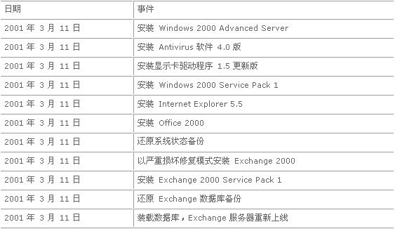 香港6合开奖结果+开奖记录2023,精细解析评估_FHD版63.310