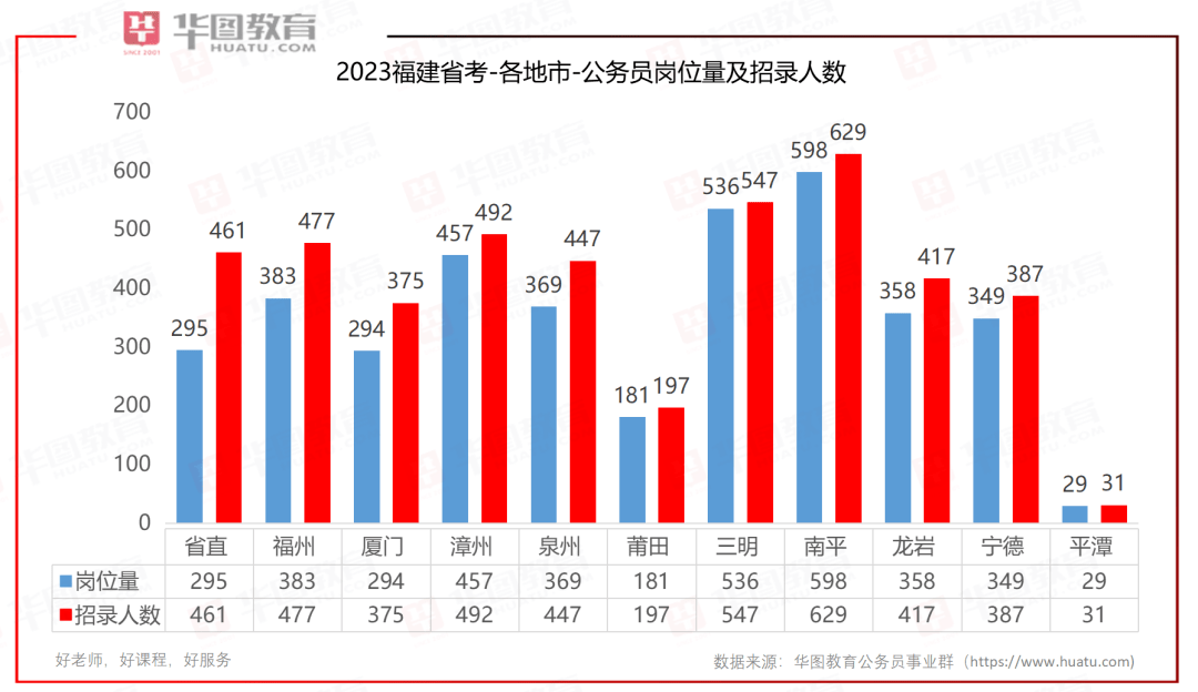 森芋暖暖 第4页