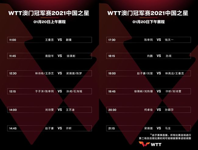 新澳门今天正版资料大全,实地数据执行分析_Prime60.74