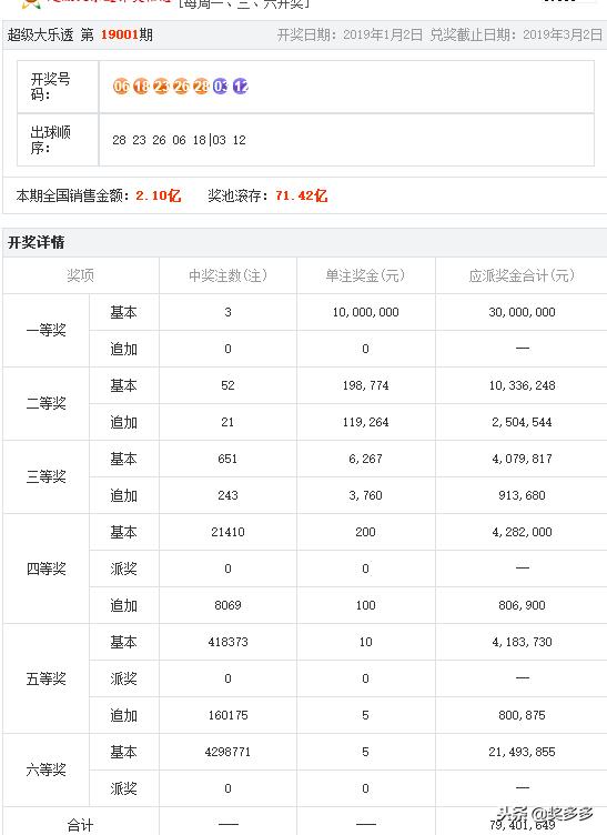 2024年今晚开奖结果查询,经典解读解析_GM版87.362