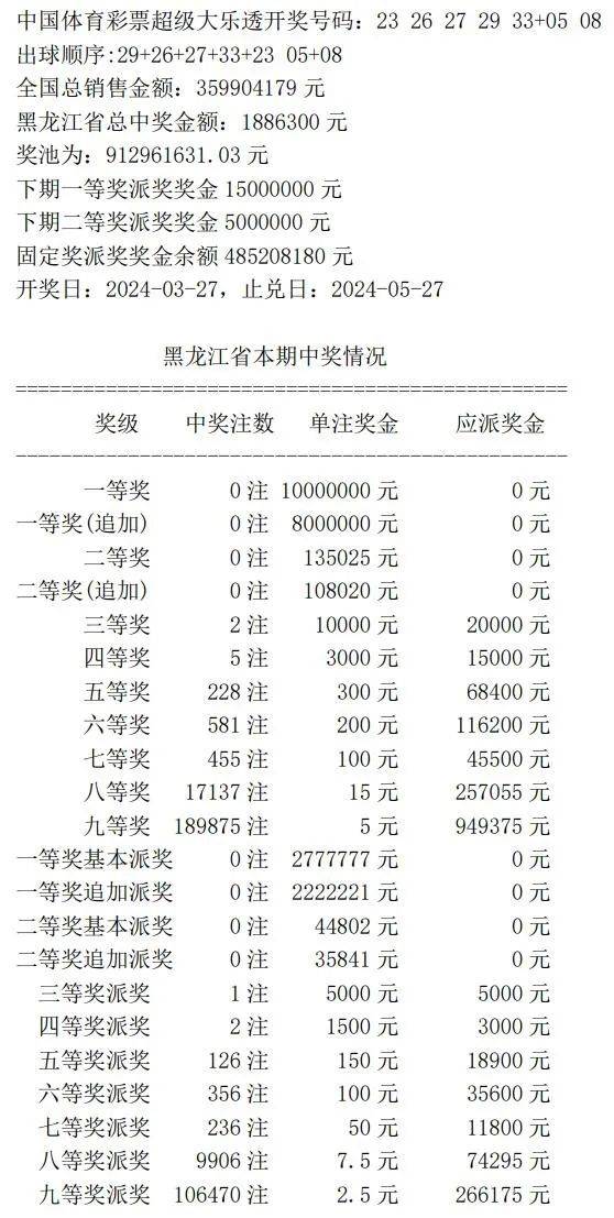 澳门开奖结果开奖记录表62期,统计评估解析说明_Essential19.435