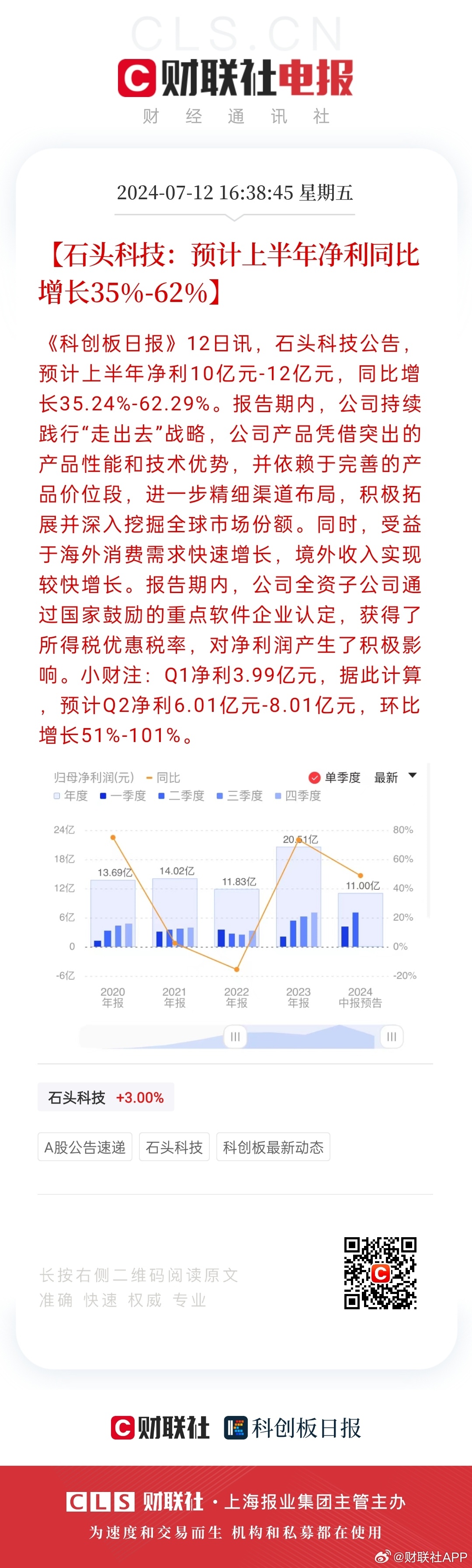 2024澳门天天开好彩,资源整合策略_Ultra78.421