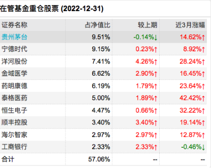 浅吟旧情歌 第4页