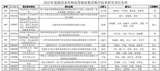 2024新澳开奖记录,实际案例解析说明_黄金版4.246