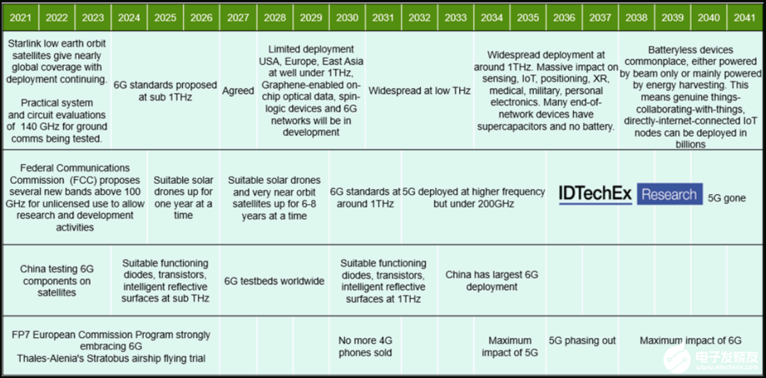 2024澳门今晚开特马结果,科学评估解析说明_苹果款36.983