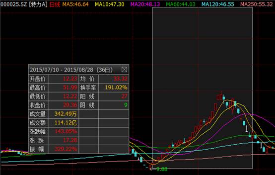 三肖必中三期必出凤凰网2023,经济执行方案分析_L版21.284