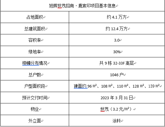 204年新奥开什么今晚,实地评估说明_VE版65.492