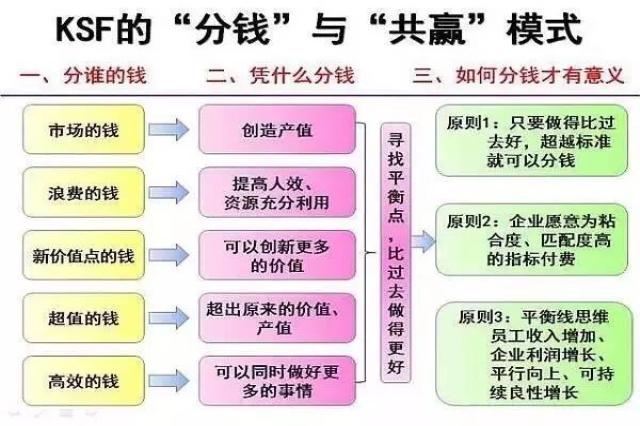 2024正版资料免费大全,深层策略设计数据_Q42.481