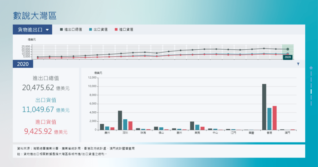 新澳资料免费长期公开吗,深层数据设计解析_FHD56.751