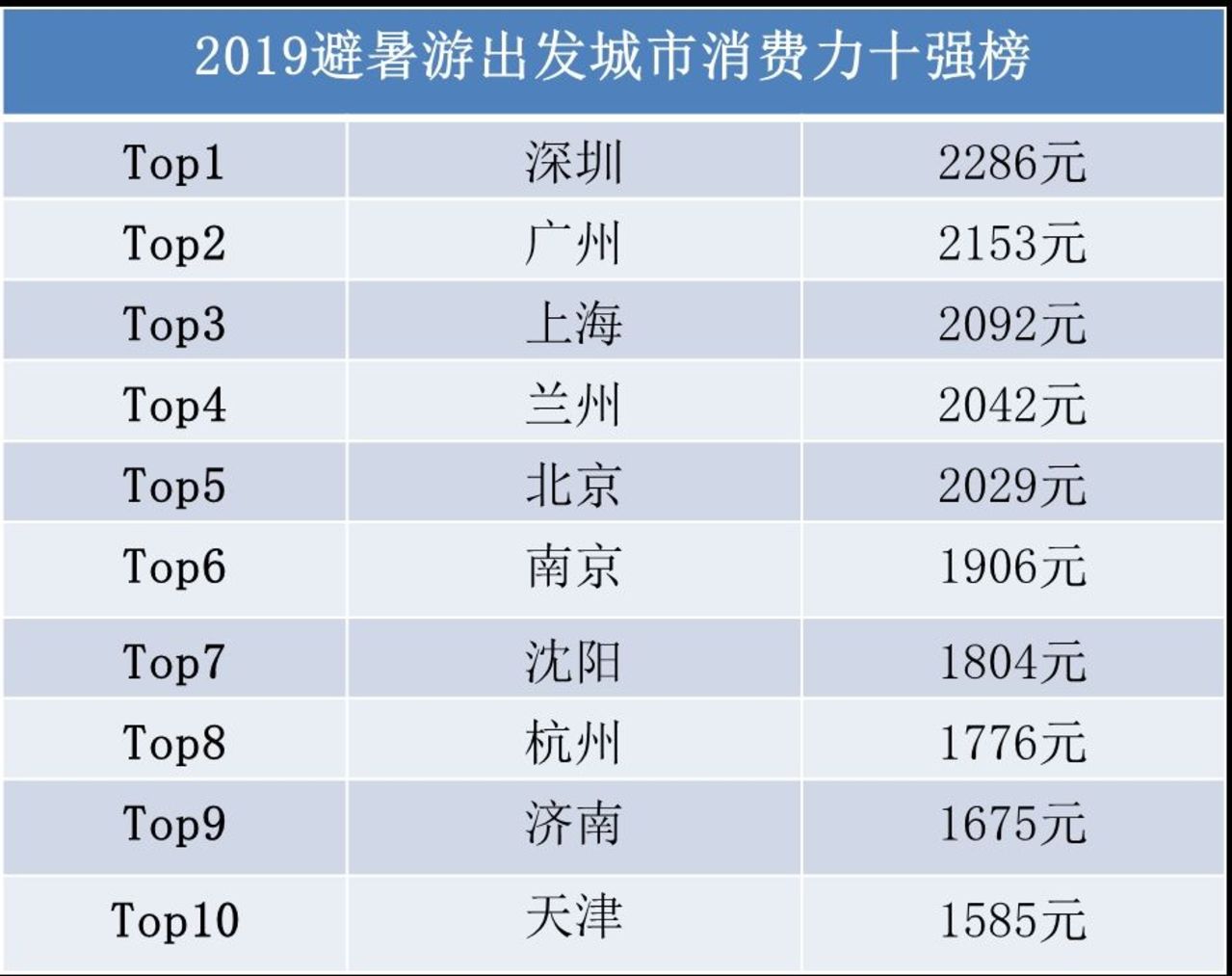 新澳门一码精准必中大公开网站,市场趋势方案实施_领航版75.668