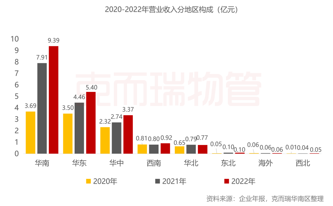 香港今晚开什么特马,专业数据解释定义_V90.215