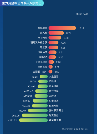 7777788888精准跑狗图正版,全面数据解析说明_运动版66.315