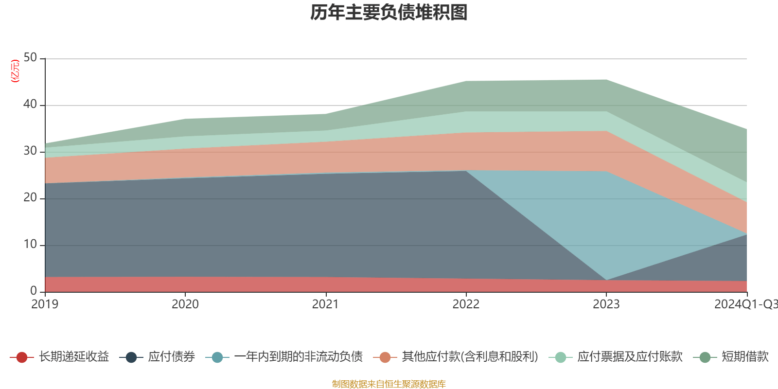 2024年今晚开奖结果查询,实地解读说明_RX版82.24