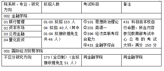 野媚倾情 第4页