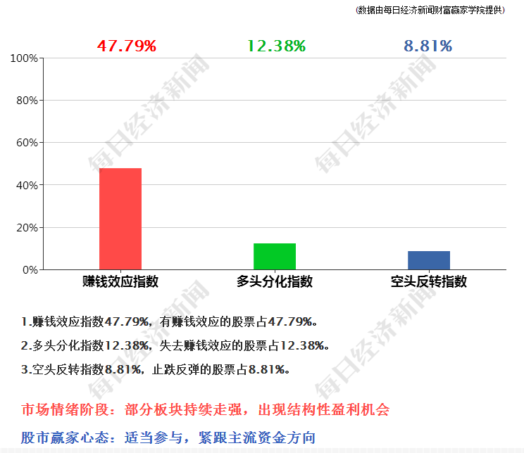 2024新澳门特马今晚开什么,高速方案解析响应_Superior99.540