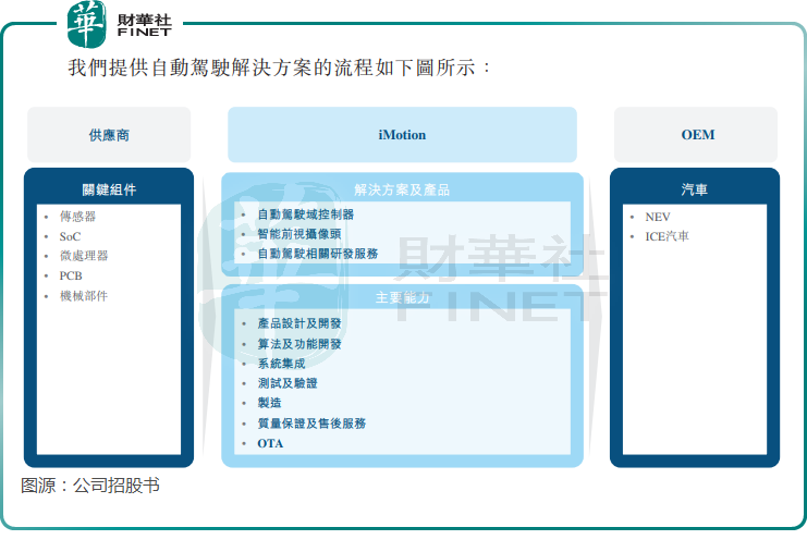 2024今晚澳门开大众网,科学解析评估_AP43.15