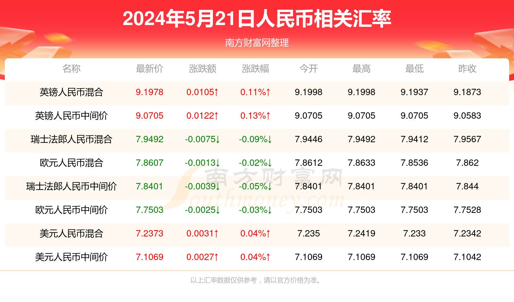 2024今晚澳门开特马四不像,全面应用数据分析_入门版23.819