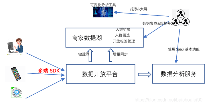 新澳门2024免费瓷料大全,详细解答解释定义_Deluxe80.231