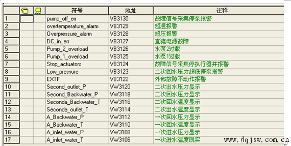 2024澳彩开奖记录查询表,深入数据策略设计_户外版68.830