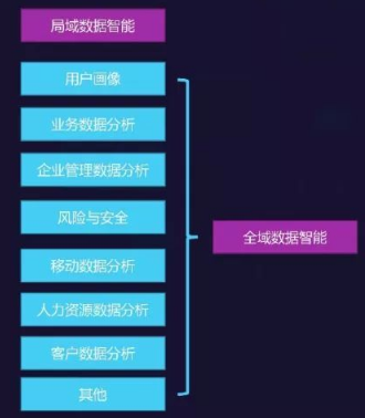 2024澳门今晚开特,深度数据应用实施_Device50.652