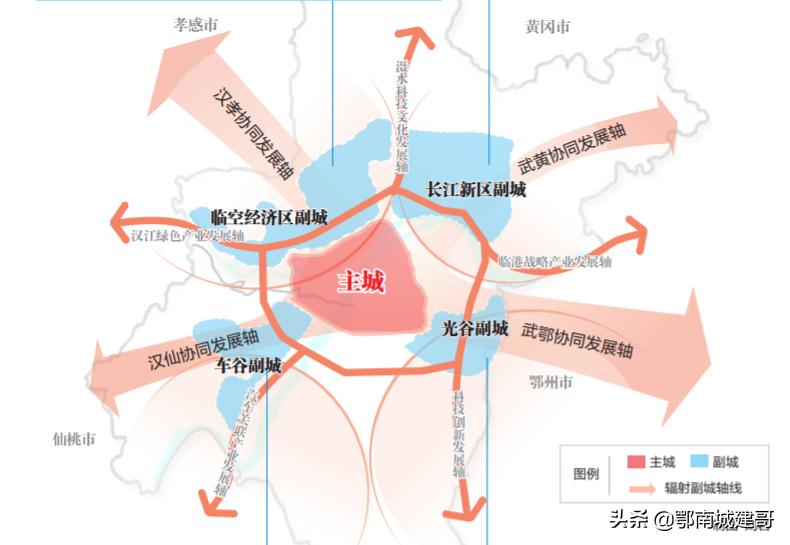 中国最新经济开发模式的探索与启示