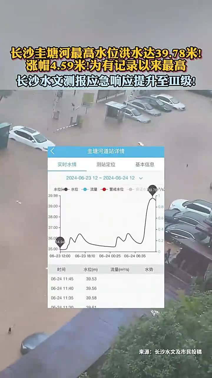 长沙最新水位公告，城市水情与应对策略