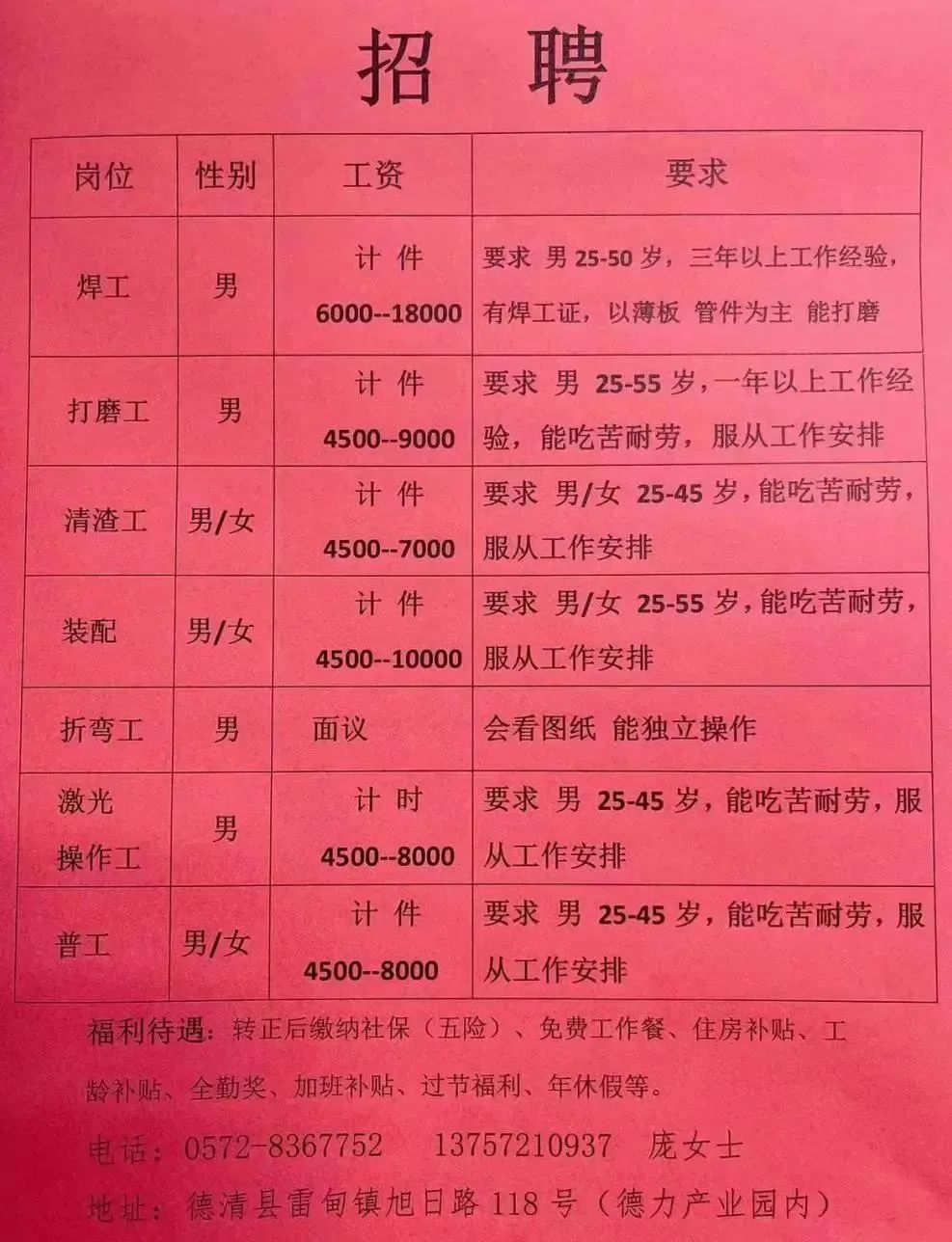 古冶区最新招聘信息全解析，聚焦58同城