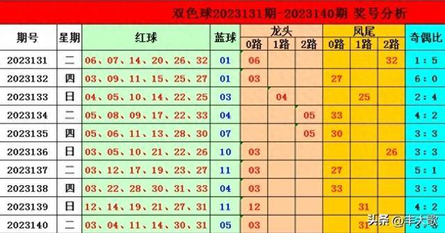 新澳天天开奖资料大全三中三,实地数据执行分析_4K版52.128