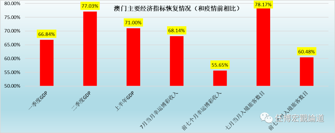 2O24年澳门今晚开码料,数据整合实施_Console30.183