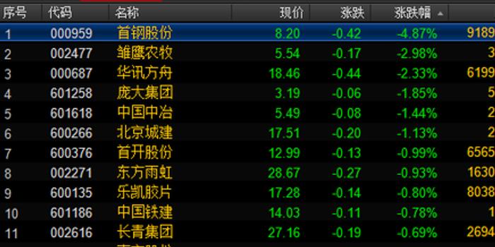 王中王72396.cσm.72326查询精选16码一,数据驱动执行方案_Harmony款76.95