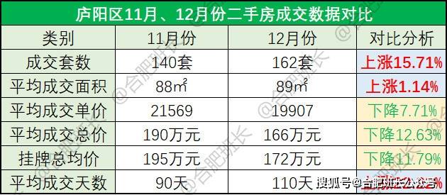 新澳历史开奖最新结果查询表,实时数据解析_Console37.537