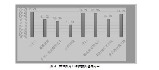 澳门一肖一码一一特一中,收益分析说明_优选版67.28