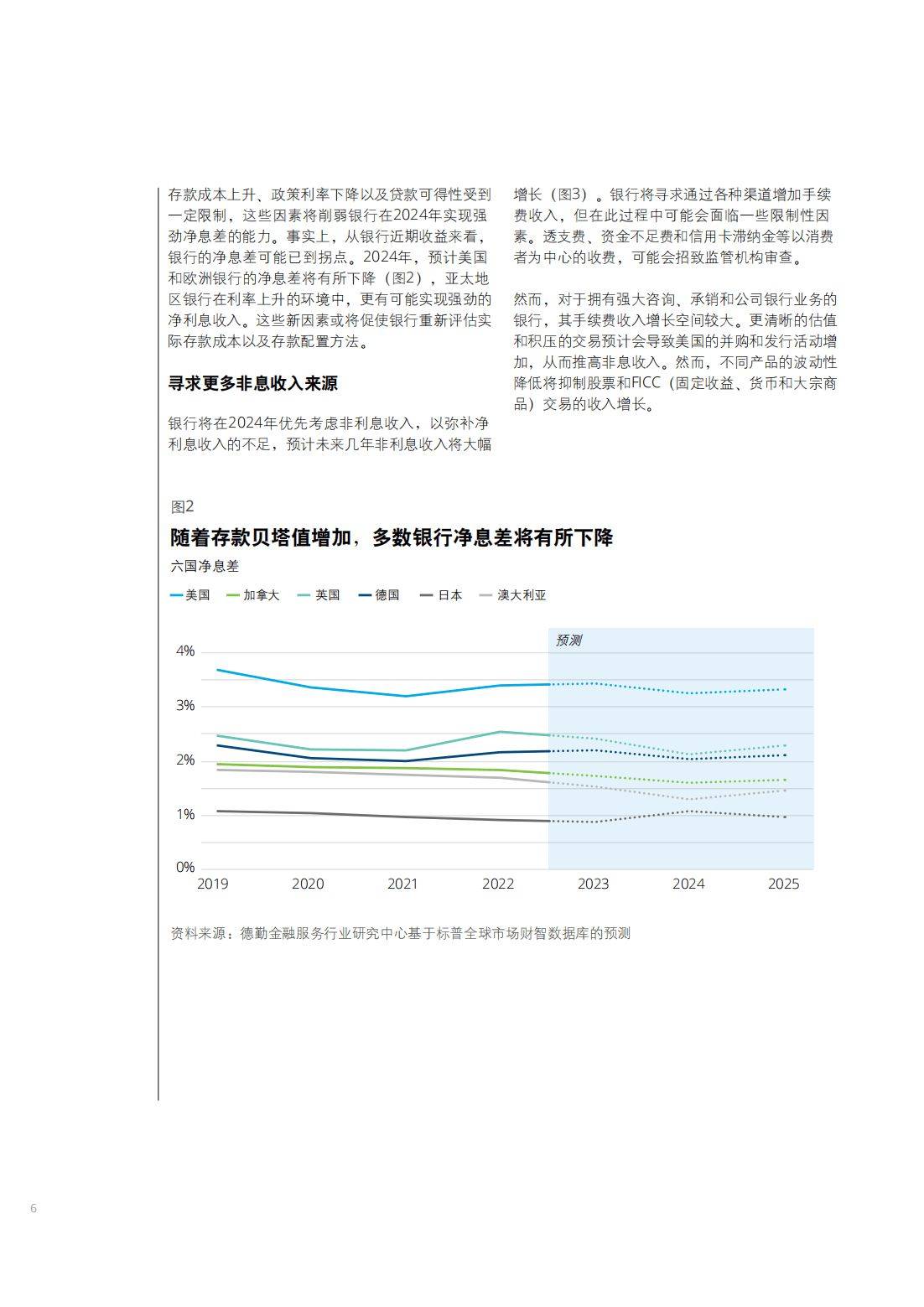 2024年正版资料免费大全下载,经济性执行方案剖析_社交版69.246