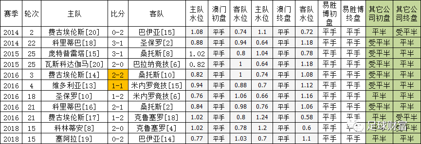 澳门开奖结果+开奖记录表013,实地评估解析数据_iPad62.970