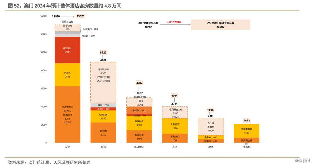 2024澳门正版资料免费大全,实地数据验证分析_UHD29.287