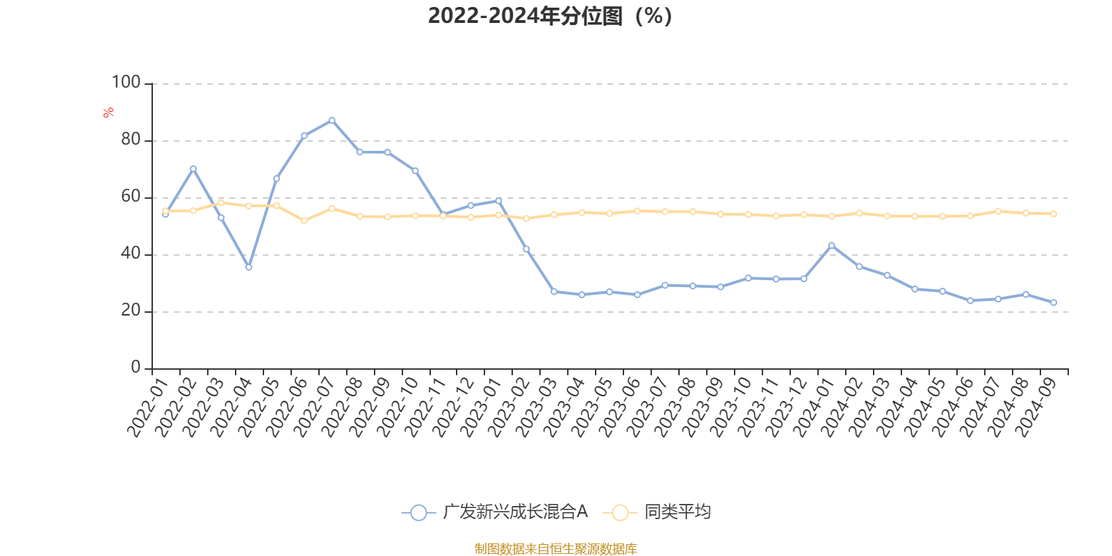 2024香港开奖记录,适用解析方案_HarmonyOS21.254