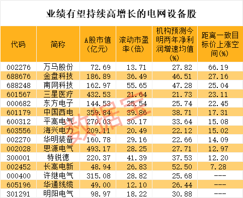 2024年新澳门今晚开奖结果查询,权威诠释推进方式_HarmonyOS74.563