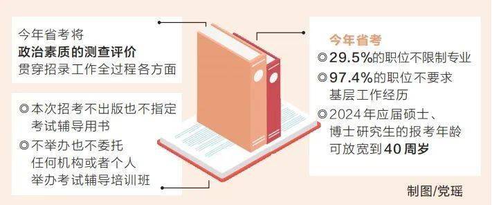 2024香港港六开奖记录,科学说明解析_Tablet16.421