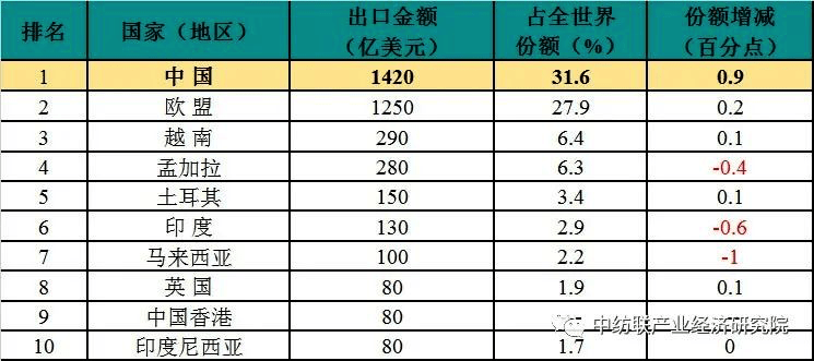 澳门开奖结果开奖记录表62期,全面执行分析数据_影像版72.297